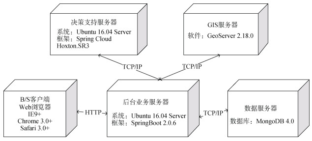 点击查看原图
